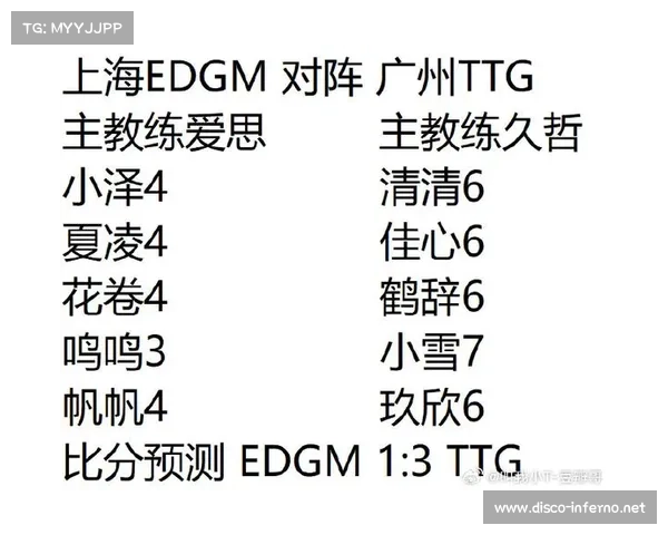 赛事预测 看完比赛(最新比赛预测推荐)